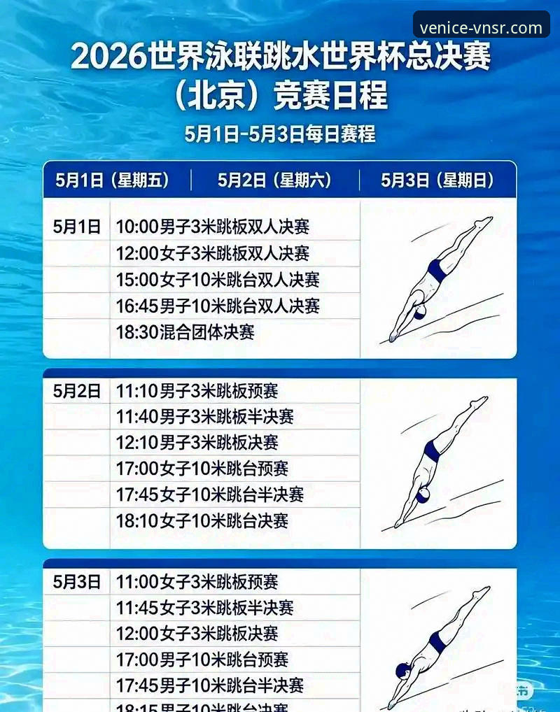 2026跳水世界杯总决赛观赛教程：蒋林静夺冠全程体验指南